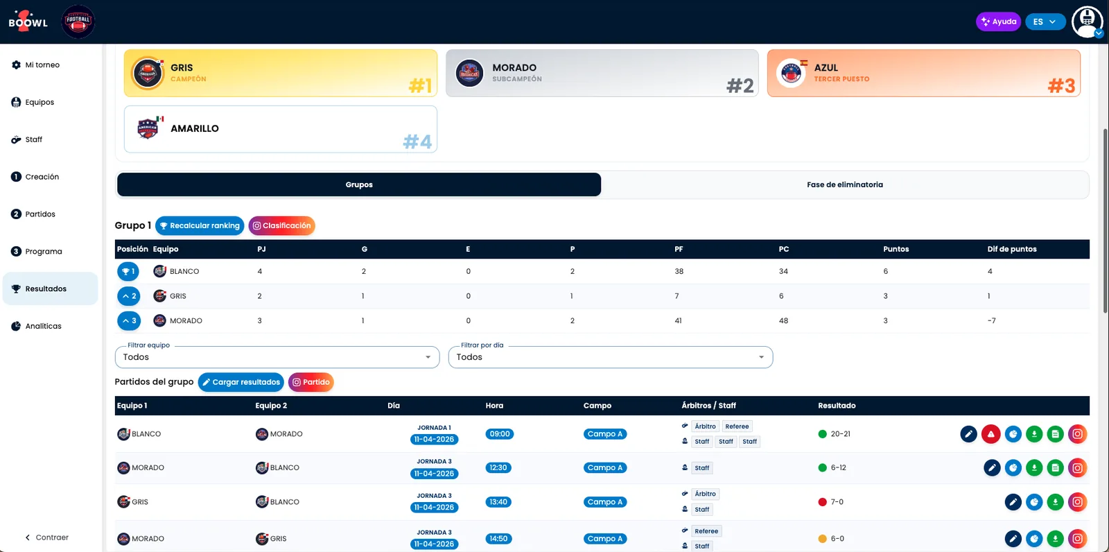 Panel de administración de BOOWL: clasificación final con campeón, subcampeón y tercer puesto, tabla del grupo y lista de partidos con jornada, hora, campo, árbitros y resultado